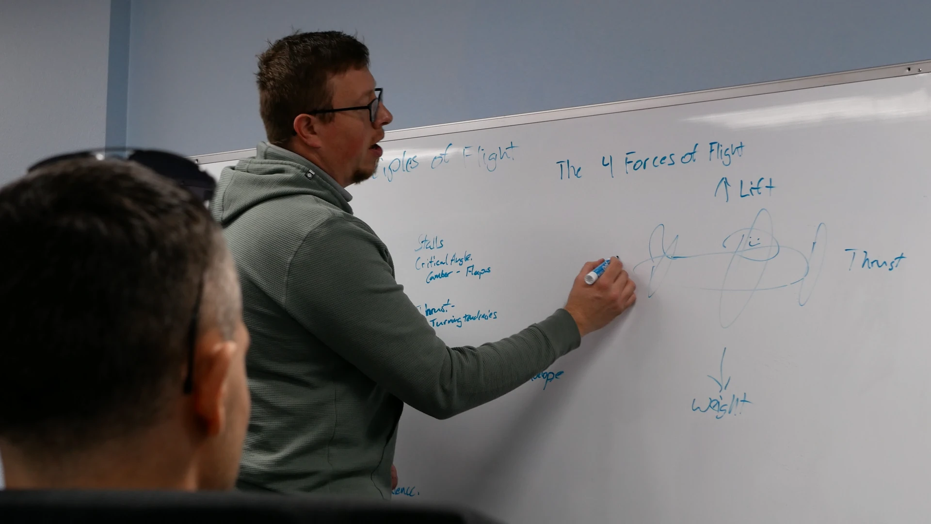 Flight instructor writing on a whiteboard during ground instruction